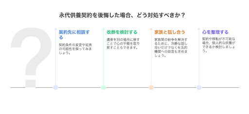 永代供養-3.png