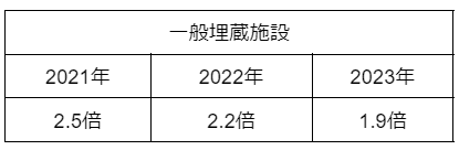 Srf5FgEV3nGy1HOYcfM70mptBiubvLITYG0Pla9p.png