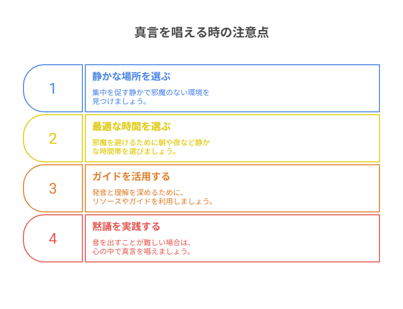 真言　唱える際の注意点