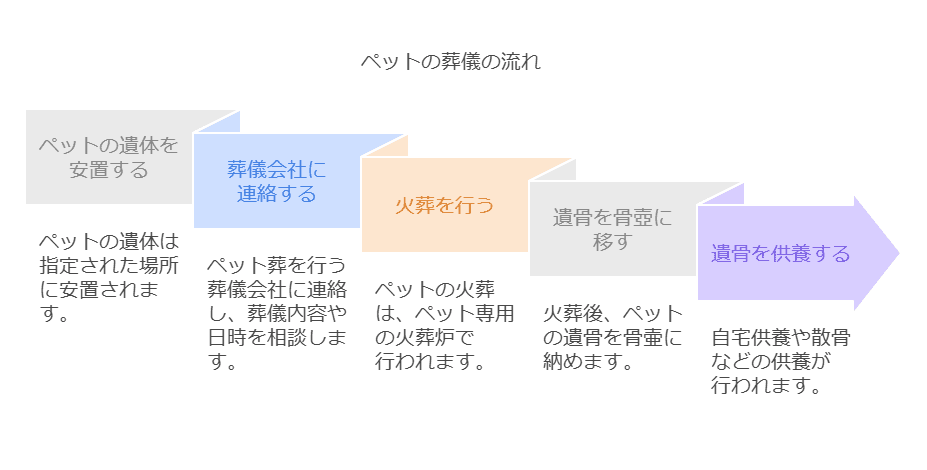 ce6IegulXvPQ1U5jOmvQlbA4tbXRSVLfMH2jIrIP.png