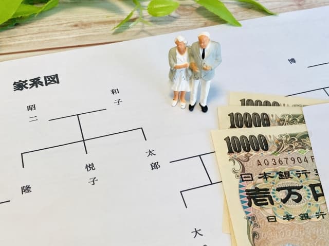 死後事務委任の見積もり取得法
