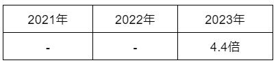 lAPrl2lVCBYOv4rlRhBfmWKiWKgiyPRHxpZiMDIP.png