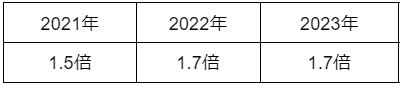 n9OmZ5PAZcjtqWcBhbwJwPmXmL2uNuvEDWFXs7zH.png