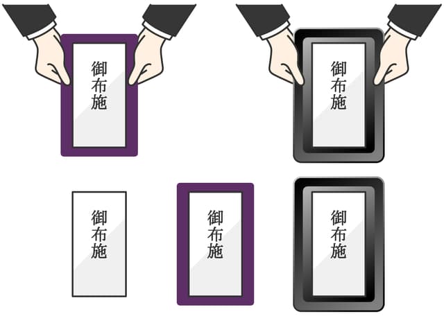 切手盆とは？正しい使い方と購入ポイントを詳しく解説