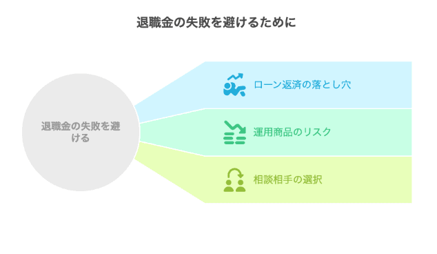 退職金の失敗を避けるために