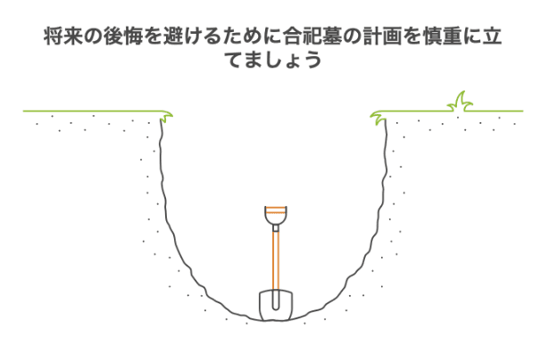 合祀墓
