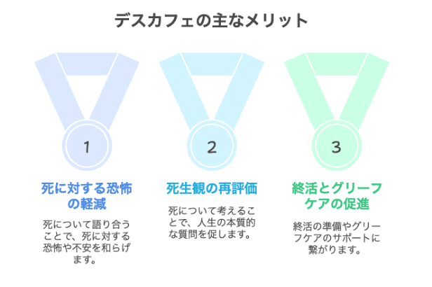 デスカフェのメリット
