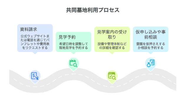 スクリーンショット 2025-08-13 17.11.14.png