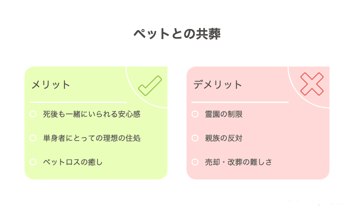 ペットと一緒にお墓に入るメリット.png