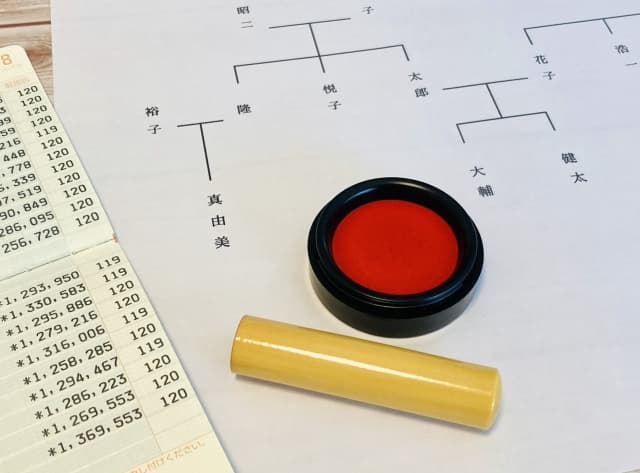 死後事務委任の代行サービスとは?